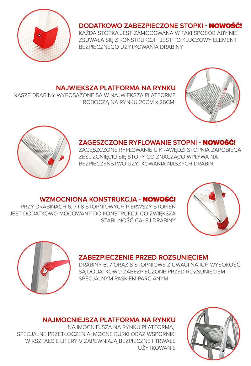 Drabina aluminiowa 4-stopniowa