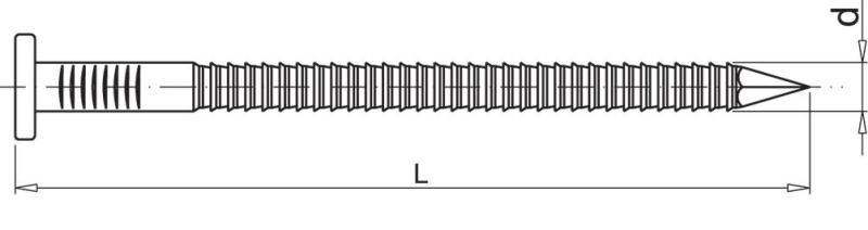 Gwoździe paletowe pierścieniowe