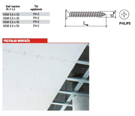 Wkręty typu gips - metal kg