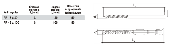 Kołek rozporowy ramowy z hakiem prostym
