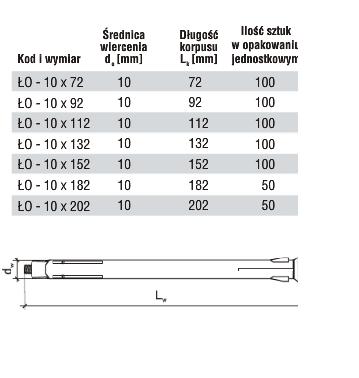 Łącznik ościeżnicy parametry techniczne