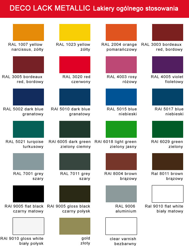 perfect deco lack lakiery ogólnego stosowania