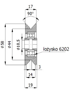 Rolka do bramy szynowej na kątownik 58mm